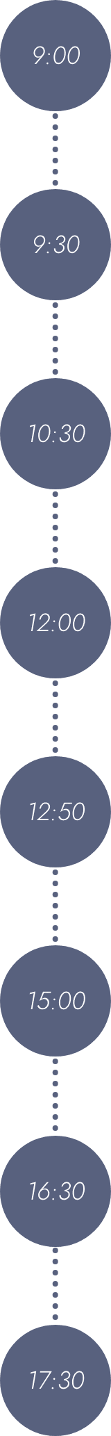 1日の流れ